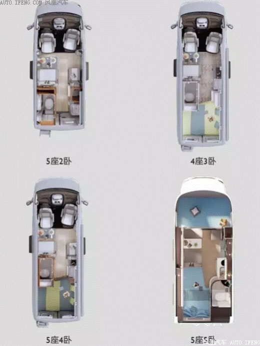 房車哪家好？適合自己的才是最好的