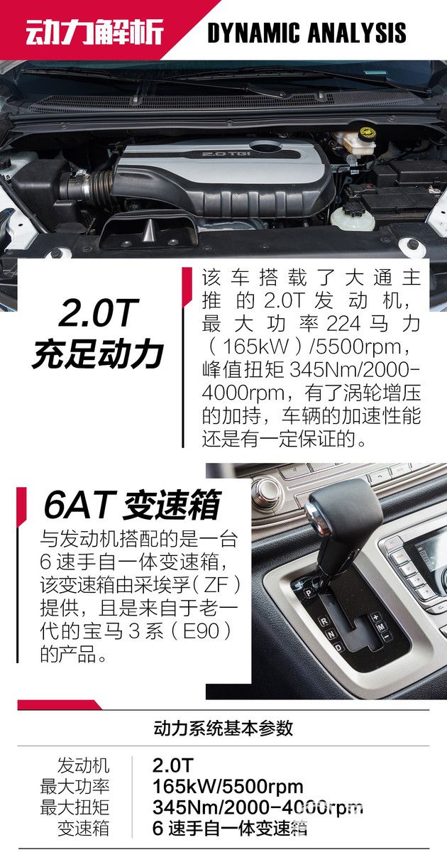 大通RG10帶給你流浪之家的愜意